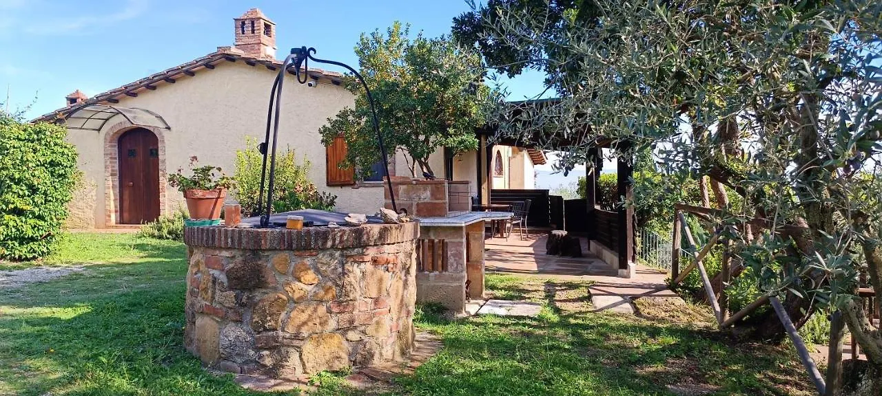Holiday home Le Corolle Villa Montepulciano