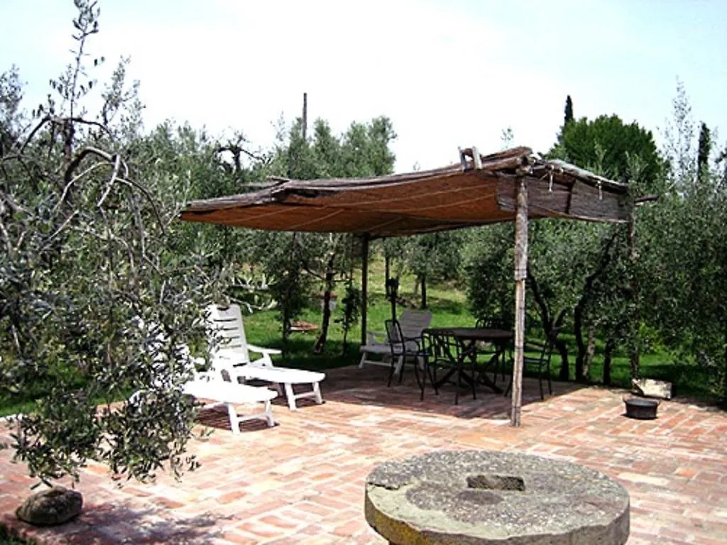 Le Corolle Villa Montepulciano