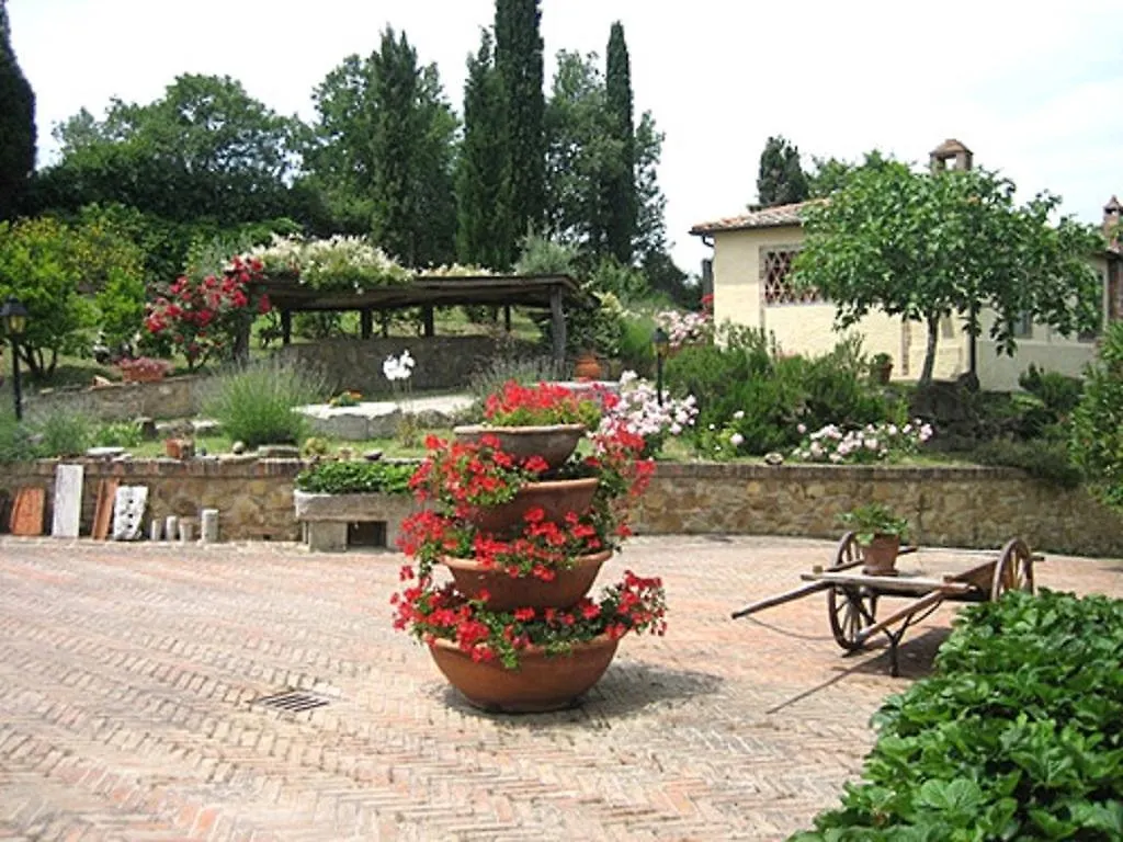 Le Corolle Villa Montepulciano 0*,  Italy