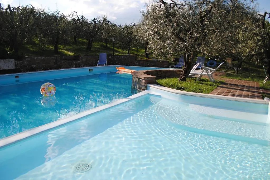 Le Corolle Villa Montepulciano Holiday home