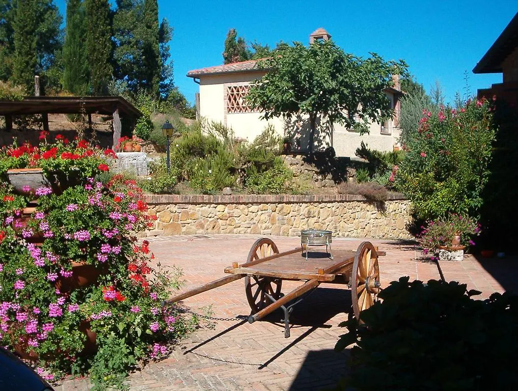 Le Corolle Villa Montepulciano Holiday home