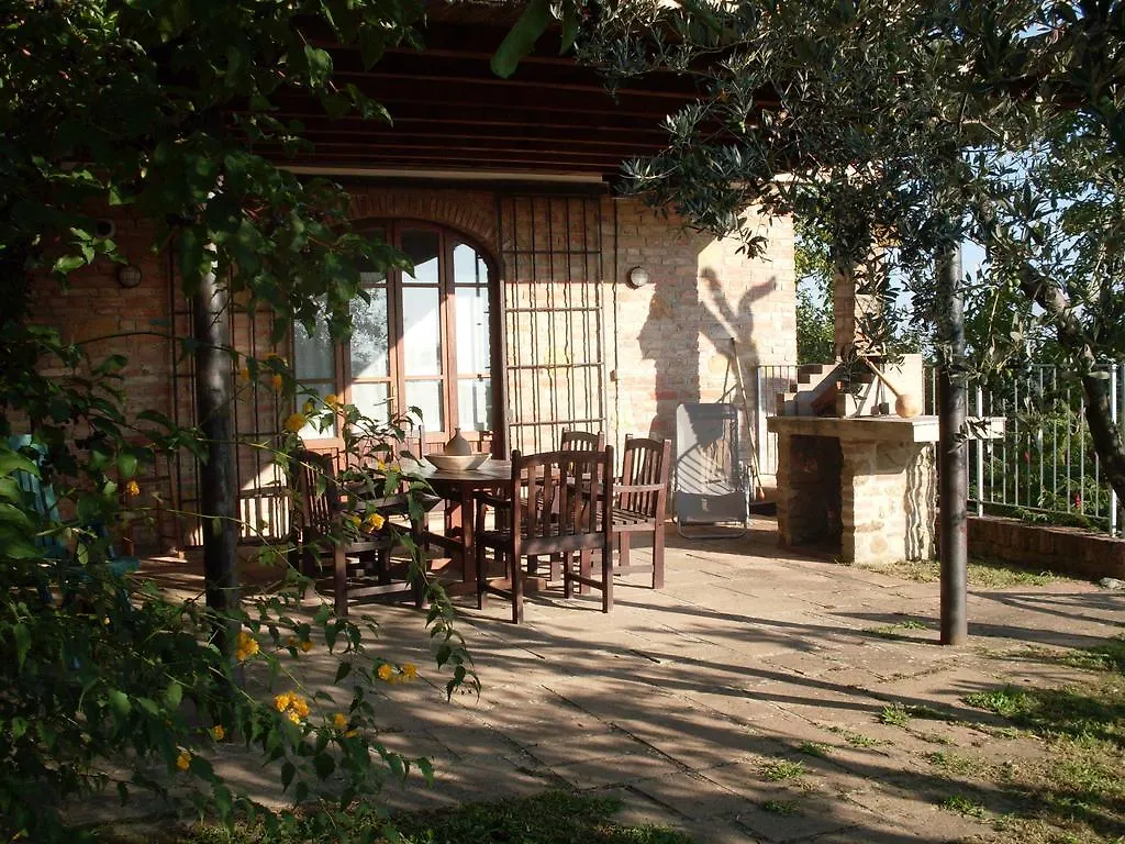 Le Corolle Villa Montepulciano Italy