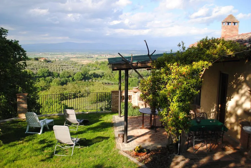 Villa Le Corolle Montepulciano Stazione 0*,  Italia