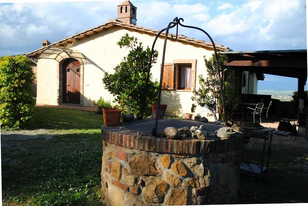 Villa Le Corolle Montepulciano Stazione Casa vacanze